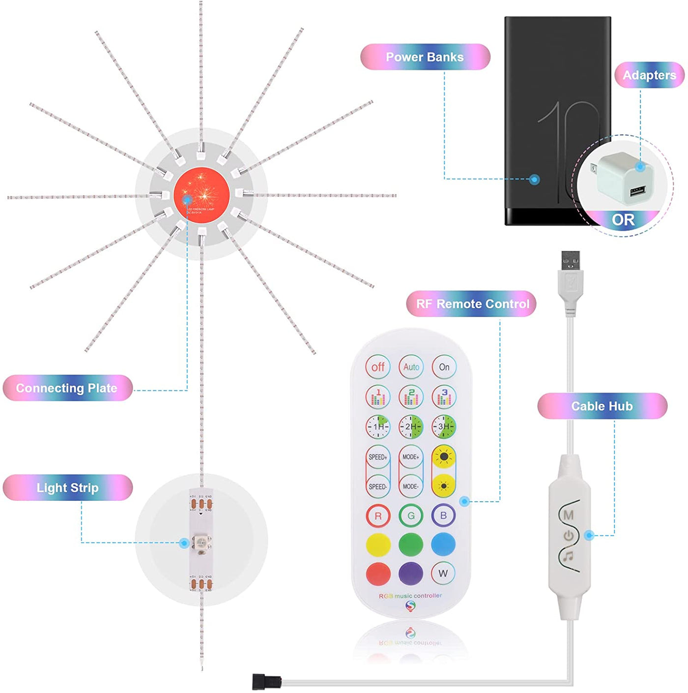 Smart Firework LED Light Display